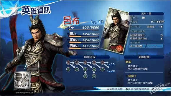 PS4《无双全明星》中文版PKG下载_0