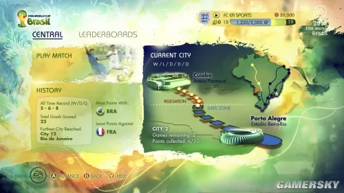 XBOX 360《FIFA 2014巴西世界杯(2014 FIFA World Cup Brazil)》英文版GOD下载_1