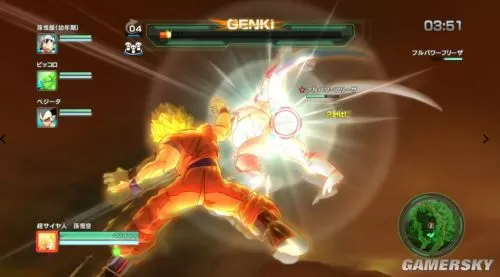 XBOX 360《龙珠Z：超神乱斗（Dragon Ball Z: Battle of Z）》欧版GOD下载_0