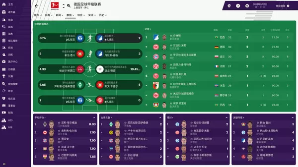 switch《足球经理2019 Football Manager》中文版NSP-XCI下载_0