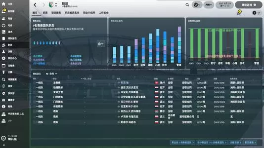 [PC]《足球经理系列》2017-2019合集下载_1