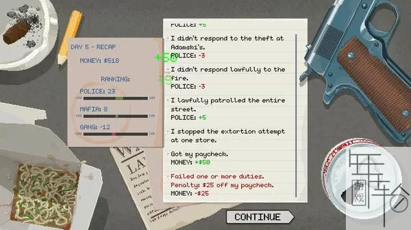 【5.05】PS4《巡警 Beat Cop》中文版PKG下载_2
