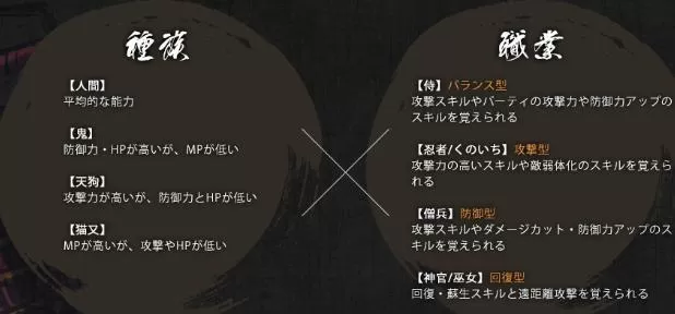 switch《百鬼城:公仪隐密录》中文版nsp下载+1.0.1补丁_6