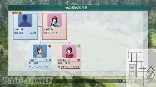 PS3《赛马大亨8》日版iso下载_3
