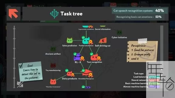 switch《当···为真 while True: learn()》中文版nsp+xci下载【1.2.91补丁】_1