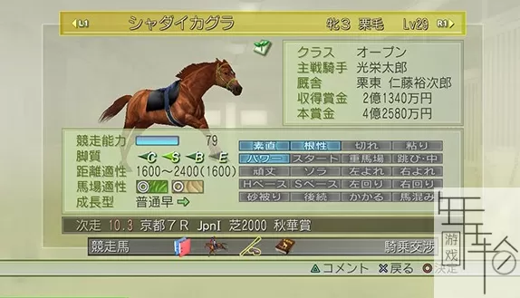 PS3《骑师之道4》 2008日版ISO下载_2