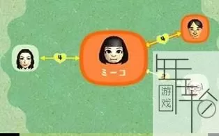 3DS《Miitopia》美版英文CIA下载_0