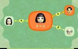 3DS《Miitopia》美版英文CIA下载