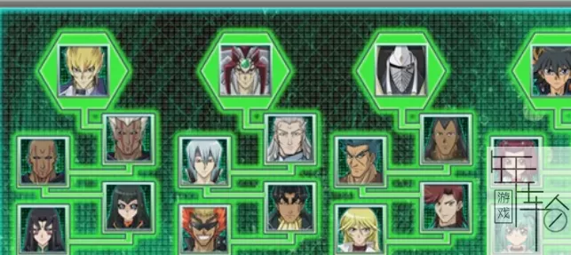 PS3《游戏王:千年决斗》美版ISO下载_1