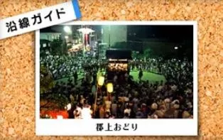 3DS《日本铁路路线:长良川铁路篇》日版日文CIA下载