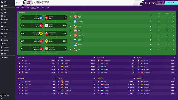 足球经理2020 Football Manager 2020 PC中文版下载（v20.4.1）_1