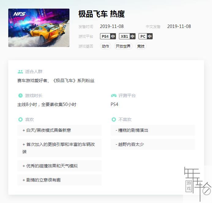 【6.72】【5.05降级】 ps4《极品飞车 热度》英文版pkg下载_16