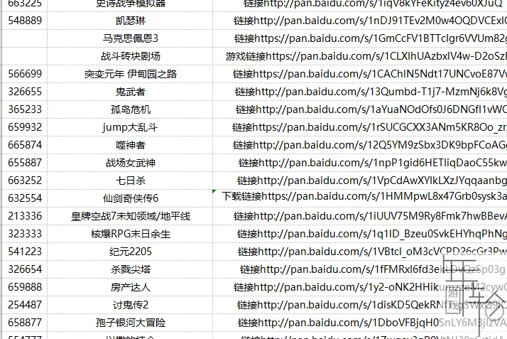 700款PC单机游戏合集【含大作，怀旧，经典多种类型】_2