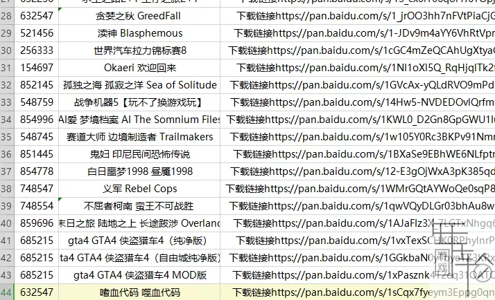 700款PC单机游戏合集【含大作，怀旧，经典多种类型】_1