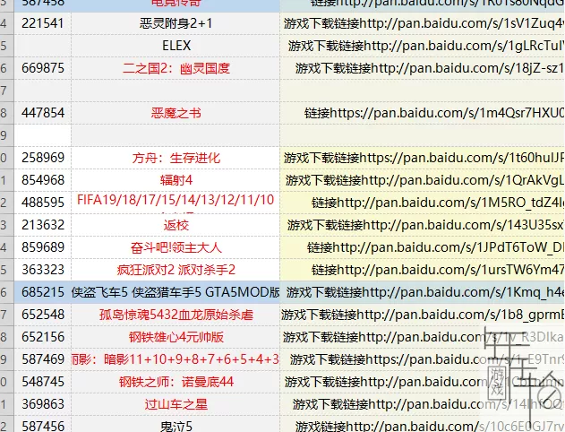 700款PC单机游戏合集【含大作，怀旧，经典多种类型】_0