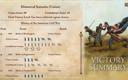 胜利与荣耀:美国内战 Victory and Glory: The American Civil War PC英文版下载