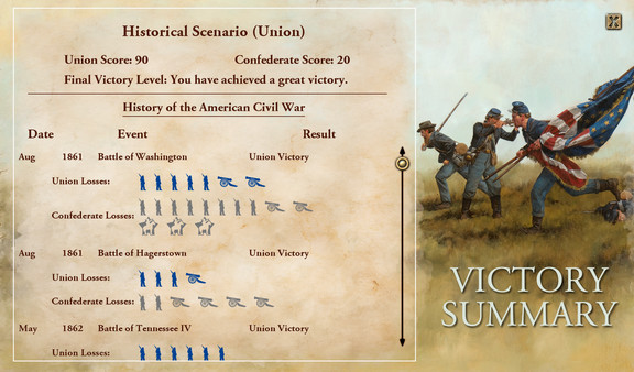 胜利与荣耀:美国内战 Victory and Glory: The American Civil War PC英文版下载_0