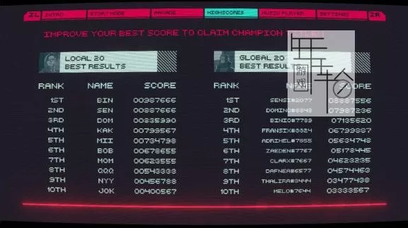 switch《赛博协议 Cyber Protocol》英文版nsp下载【含2.0补丁+9DLC】_2