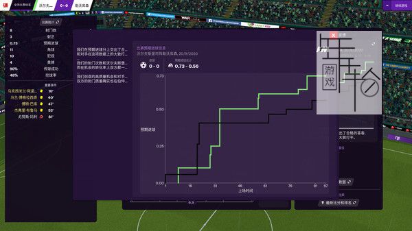 switch《足球经理2021touch Football Manager 2021 Touch》英文版nsp/xci下载【1.0.3补丁】_2