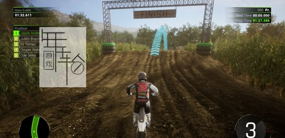 【PC】《怪物能量超级越野赛车2Monster Energy Supercross - The Official Videogame 2》 下载_1