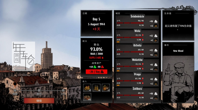 【PC】《华沙WARSAW》免安装绿色中文版 下载_1