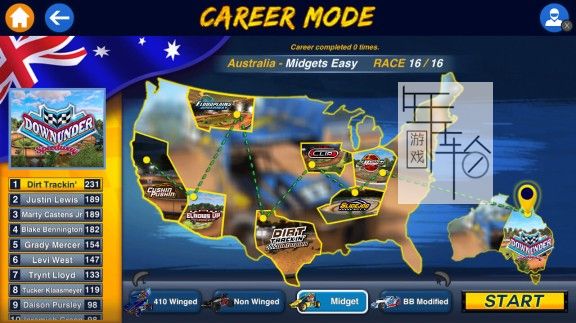 switch《沙尘追踪：汽车冲刺 Dirt Trackin Sprint Cars》英文版nsp/xci下载【含4.0.26补丁】_3