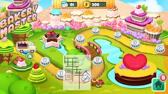 switch《面包师傅 Bakery Master》英文版nsp+xci整合版下载【1.1补丁】_1