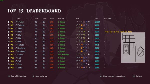switch《疯狂迷宫 Stay Safe Labyrinth of the Mad》英文版nsp/xci整合版下载【含1.1.7.3补丁】_1