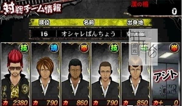 3DS《喧哗番长6-魂与血 Kenka Banchou 6 – Soul & Blood》日版3ds下载_1