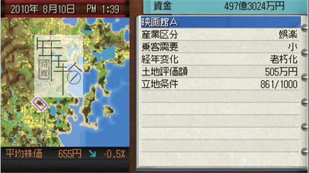 3DS《乘坐A列车出行 3D A-Ressha de Ikou 3D NEO》日版3ds下载_1