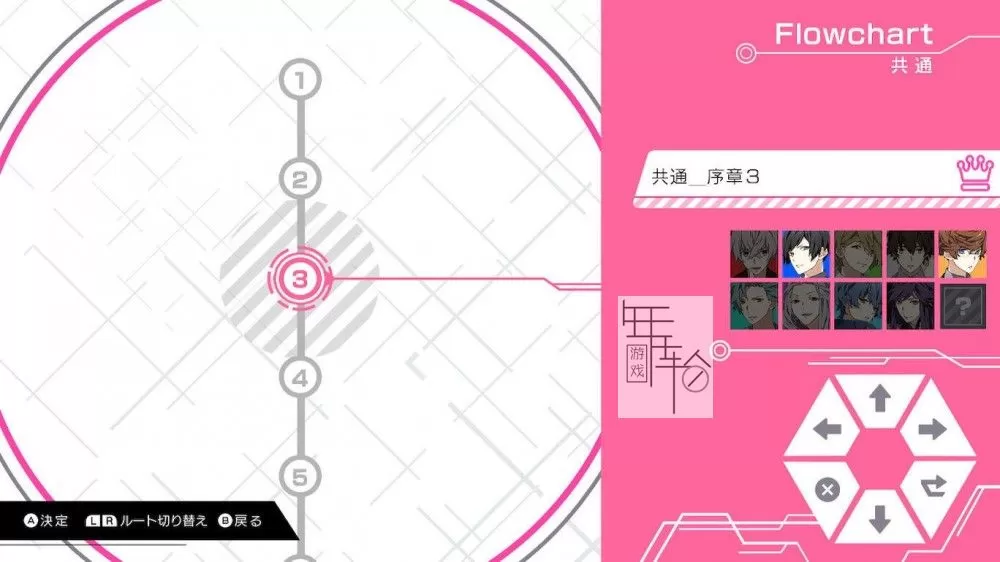 switch《异世界配信：谎言与真实 CharadeManiacs》中文版xcz下载_3