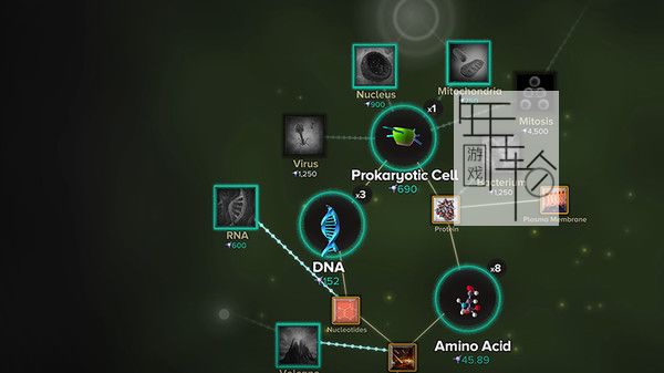 PC《细胞奇点：进化永无止境 Cell to Singularity - Evolution Never Ends》免安装中文版下载_1