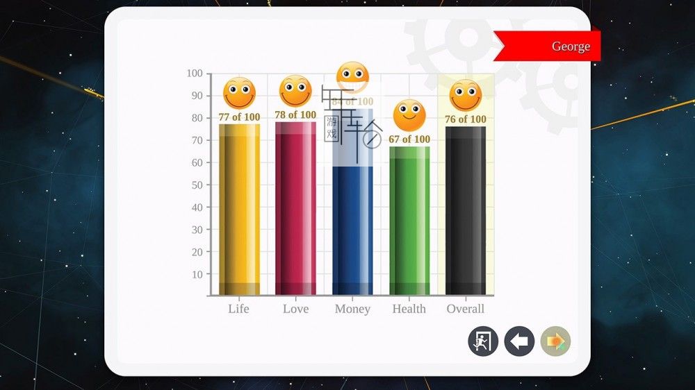 switch《占星术和星座奖励 Astrology and Horoscopes Premium》英文版nsp/xci整合版下载【含1.0.3补丁】_2