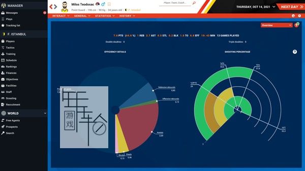 PC《职业篮球经理2022 Pro Basketball Manager 2022》免安装中文版下载_2