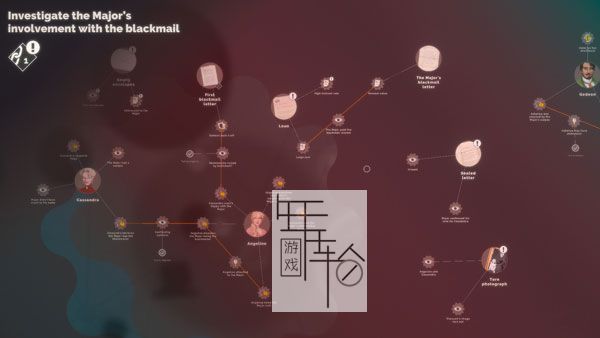 PC《阿加莎·克里斯蒂 - 赫尔克里·波洛：最初的案件》中文版下载（v1.0.6）_1