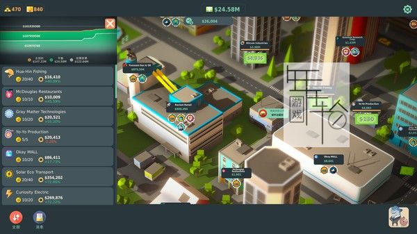 PC《利益相关者博弈 Stakeholder Game》中文版下载_0