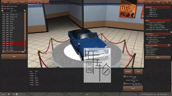 PC《齿轮城市 GearCity》英文版下载v2.0.0.9 hf 1_2