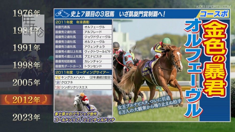 switch《赛马大亨9 2022 Winning Post 9 2022》日文版nsp下载【含1.0.1补丁】_0