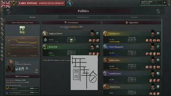 PC《维多利亚3 Victoria 3 正式版》中文版下载v1.3.3版|集成全DLC_2