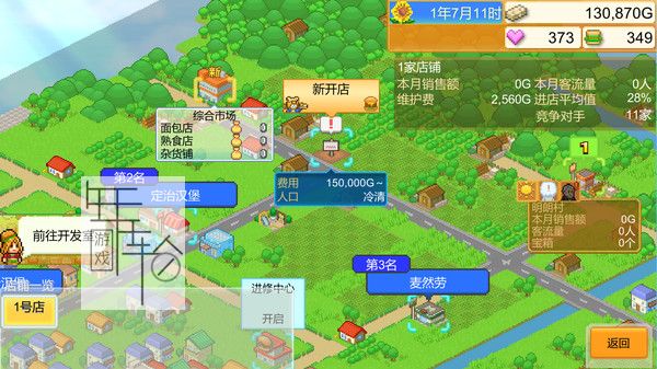 switch《创意汉堡物语 Burger Bistro Story》中文版nsp/xci下载【含1.39补丁】_2
