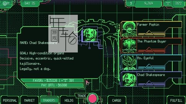 switch《太空军阀器官交易模拟 Space Warlord Organ Trading Simulator》中文版nsz下载【含1.0.6.0补丁】_3