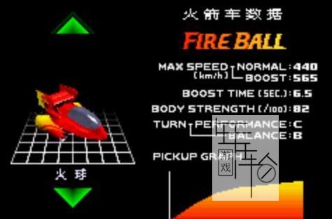 3DS《F零式赛车 F-Zero - Maximum Velocity》英文版cia下载_0