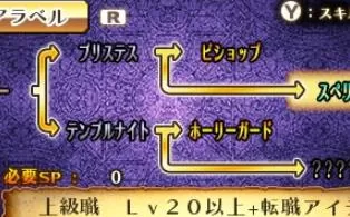 3DS《佣兵传说2 Mercenaries Saga 2》欧版cia下载