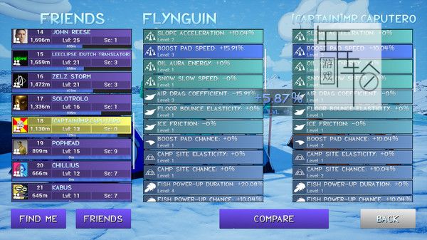 PC《飞行企鹅站 Flynguin Station》英文版下载（v1.2）_3