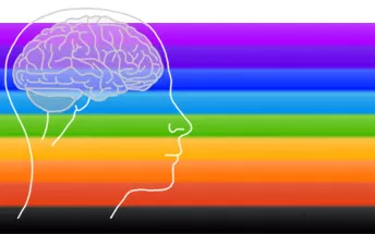 PC《心灵的维度 Dimensions of Mind》英文版下载