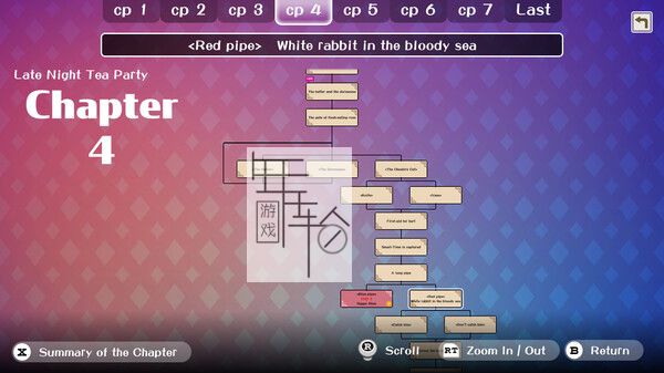 switch《爱丽丝的扭曲仙境：回忆 Alice’s Warped Wonderland REcollection》英文版nsz下载【含1.0.1补丁】_4