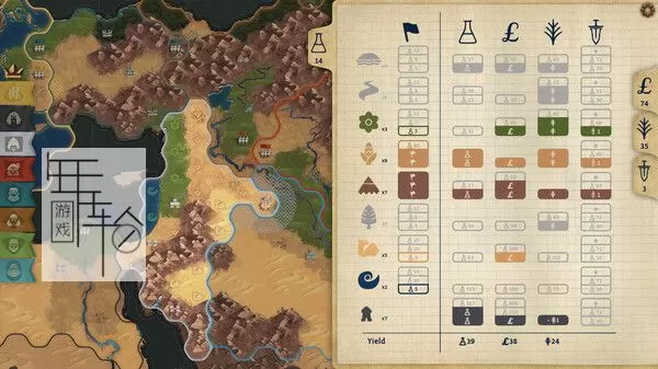 PC《法老王：青铜帝国 Ozymandias》中文版下载v1.4.0.37版|集成全DLC_2