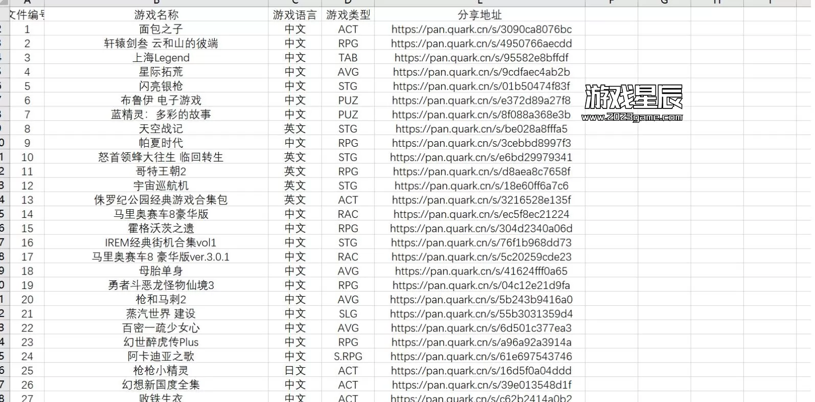 【合集】2023年+2024年530款Switch游戏合集夸克网盘下载-含80款第一方游戏_1
