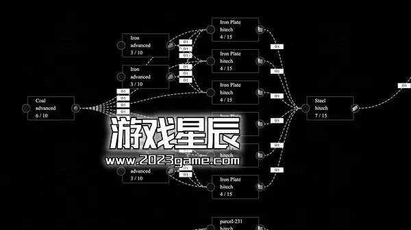 PC《增量工厂/Incremental Factory》中文版下载_1