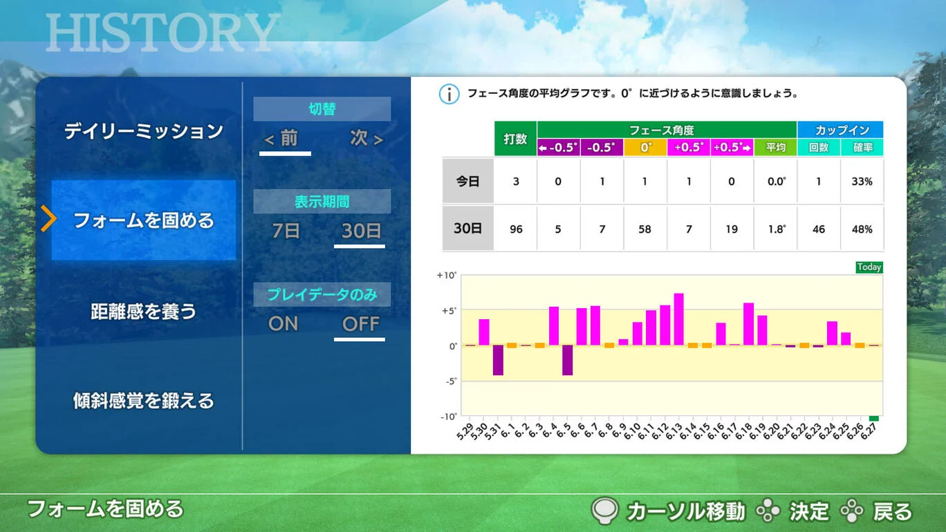 switch《在家高尔夫练习推杆打得很好~!/おうちでゴルフ練習　パターうまくな～る！》日文版nsz下载_5